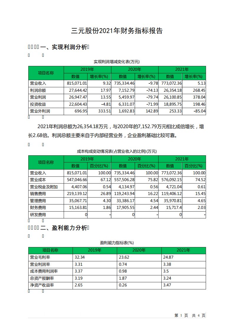 600429三元股份2021年财务指标报告