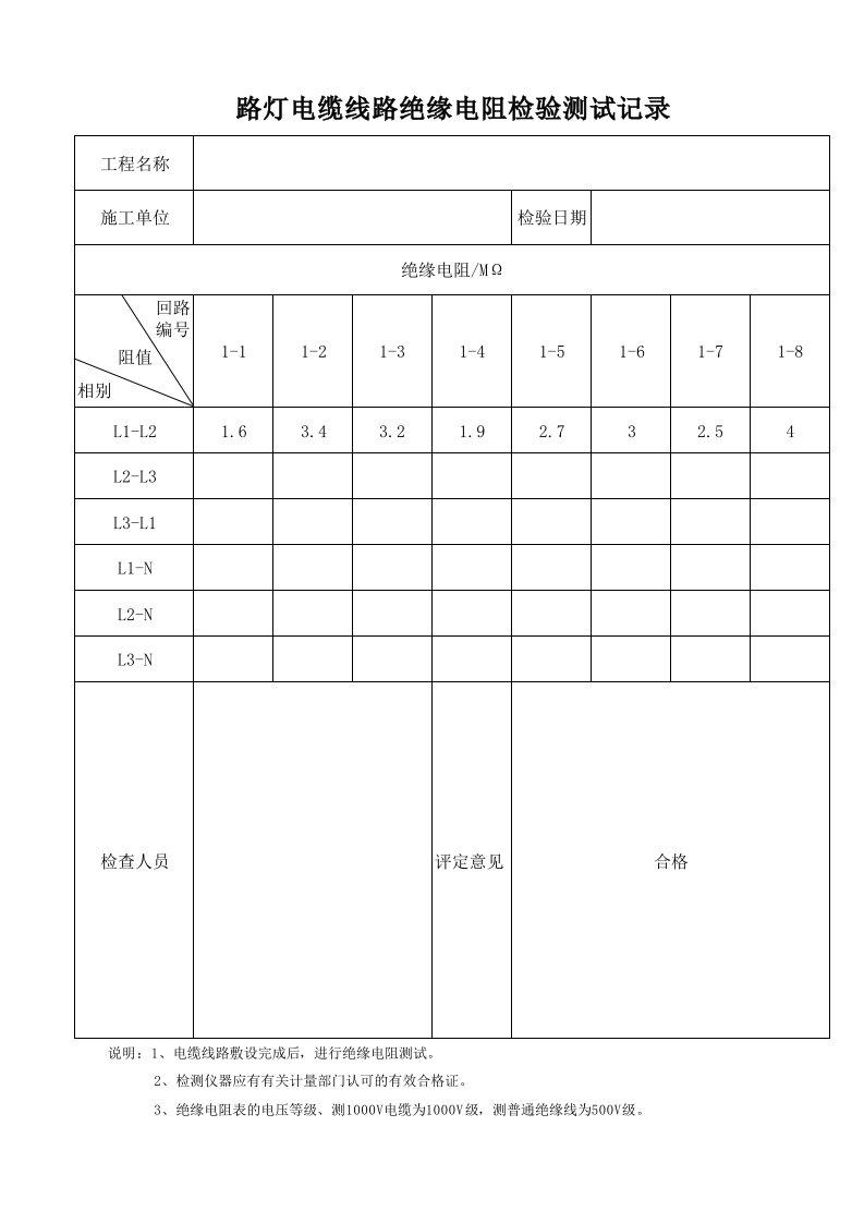 1、路灯电缆线路绝缘电阻检验测试记录