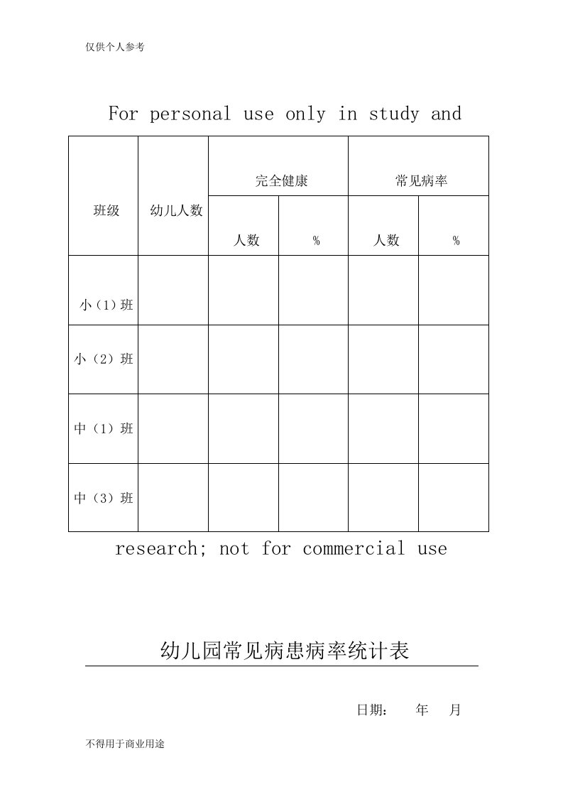 常见病患病率统计表