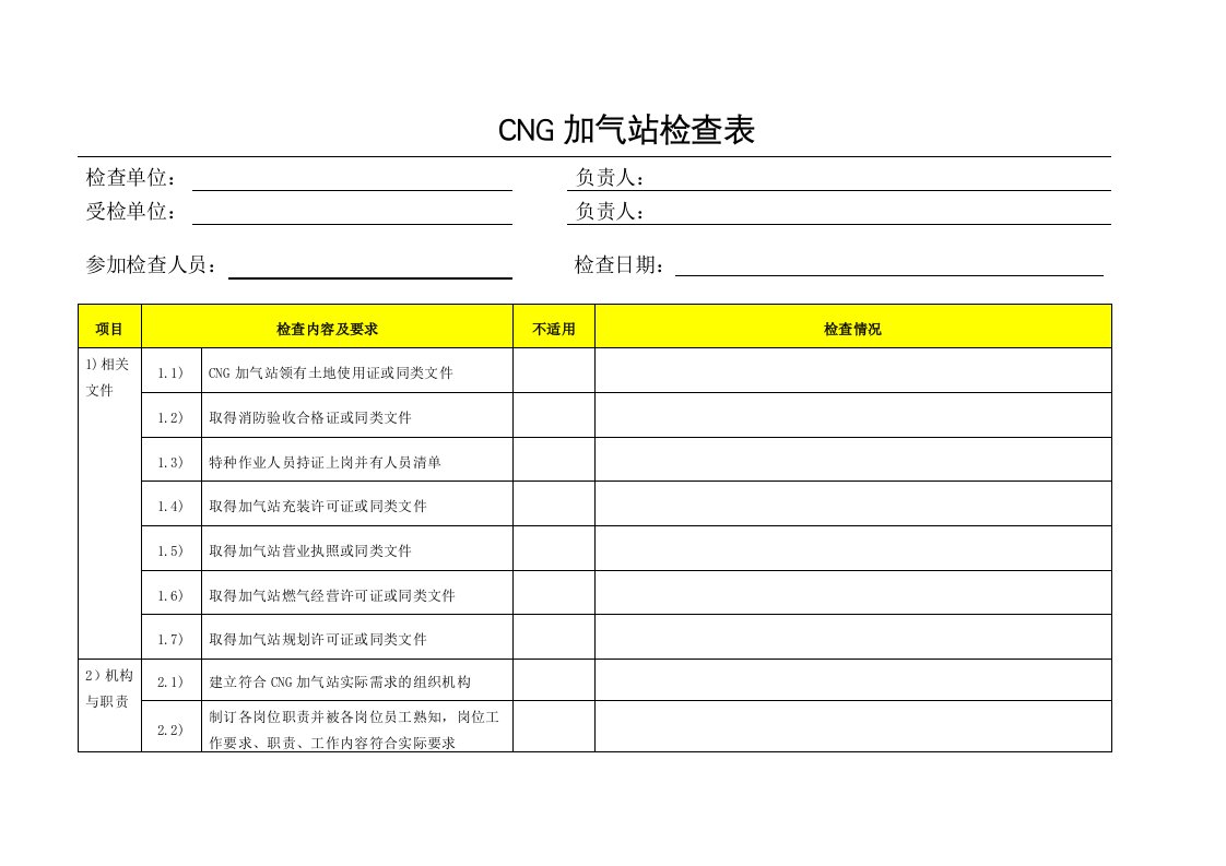 加气站检查表