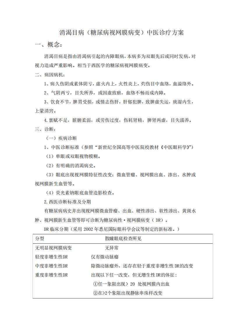 消渴目病(糖尿病视网膜病变)中医诊疗方案