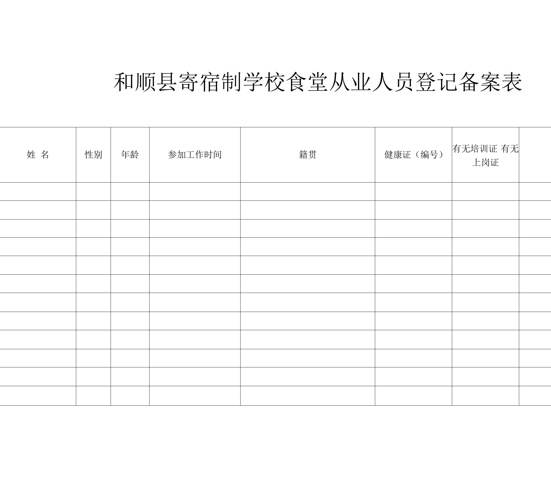 和顺县寄宿制学校食堂从业人员登记备案表