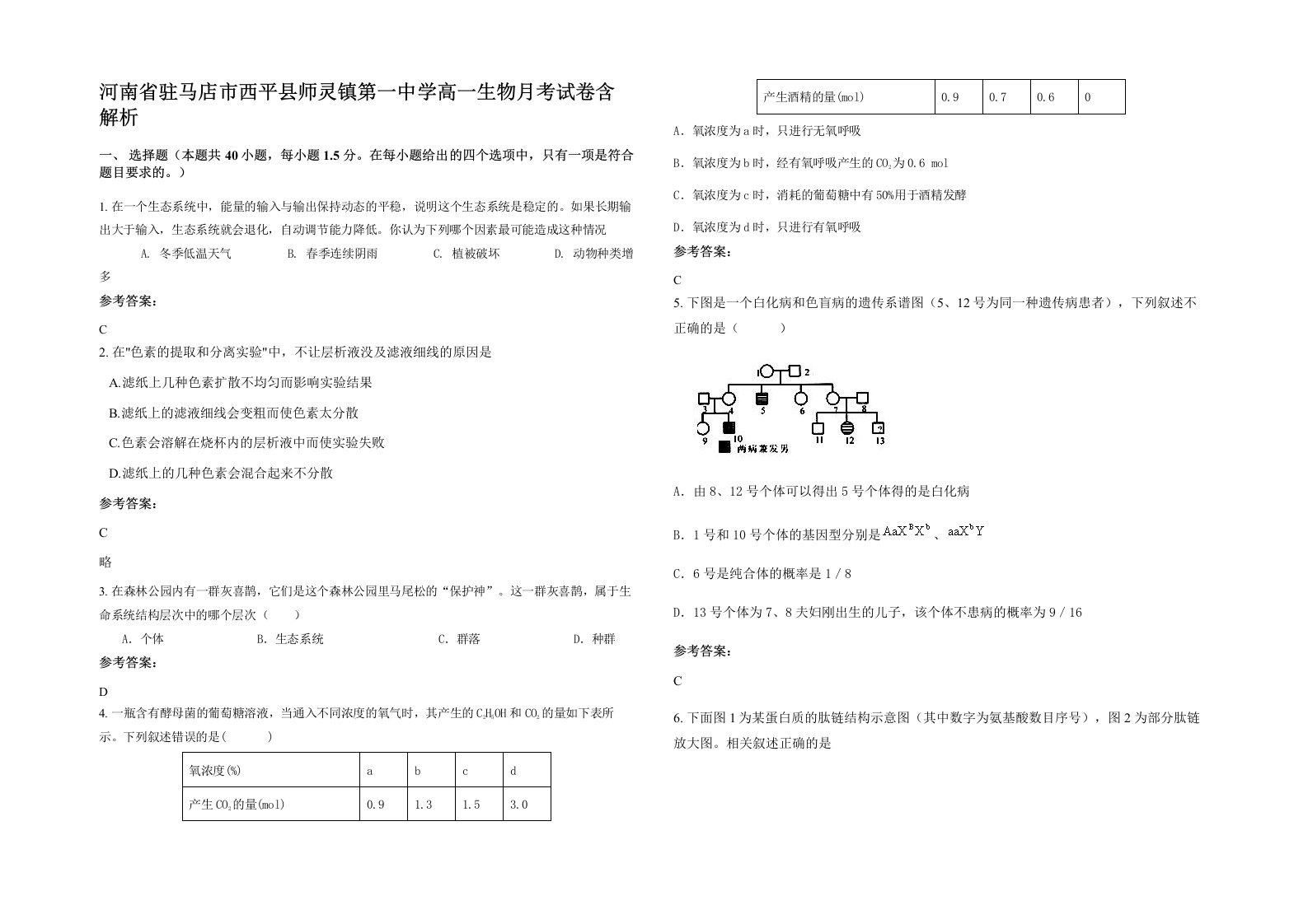 河南省驻马店市西平县师灵镇第一中学高一生物月考试卷含解析