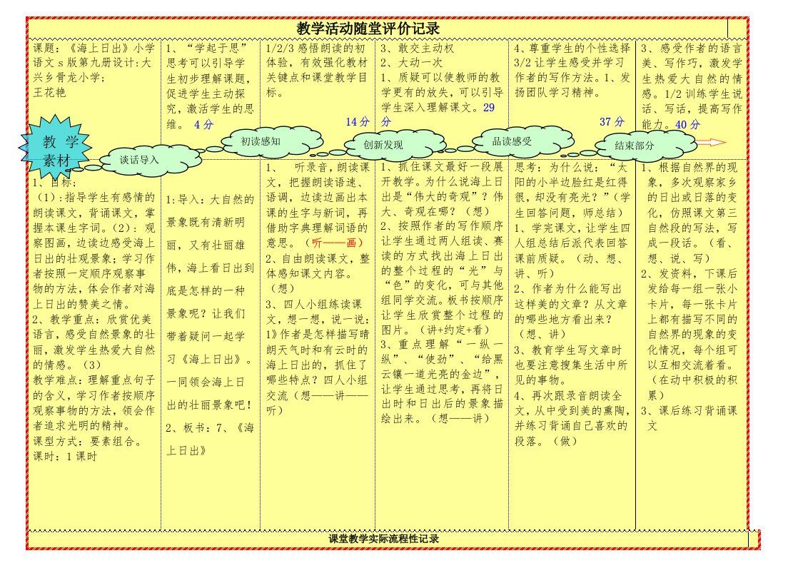 海上日出图文结构教案