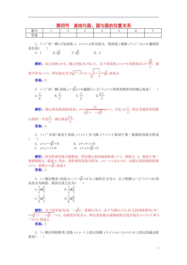 高考数学总复习