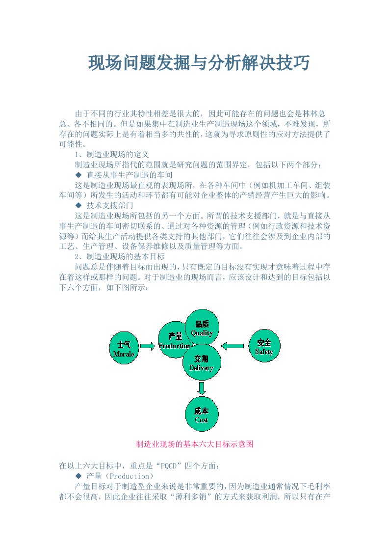 【生产运营】-现场问题发掘与分析解决技巧