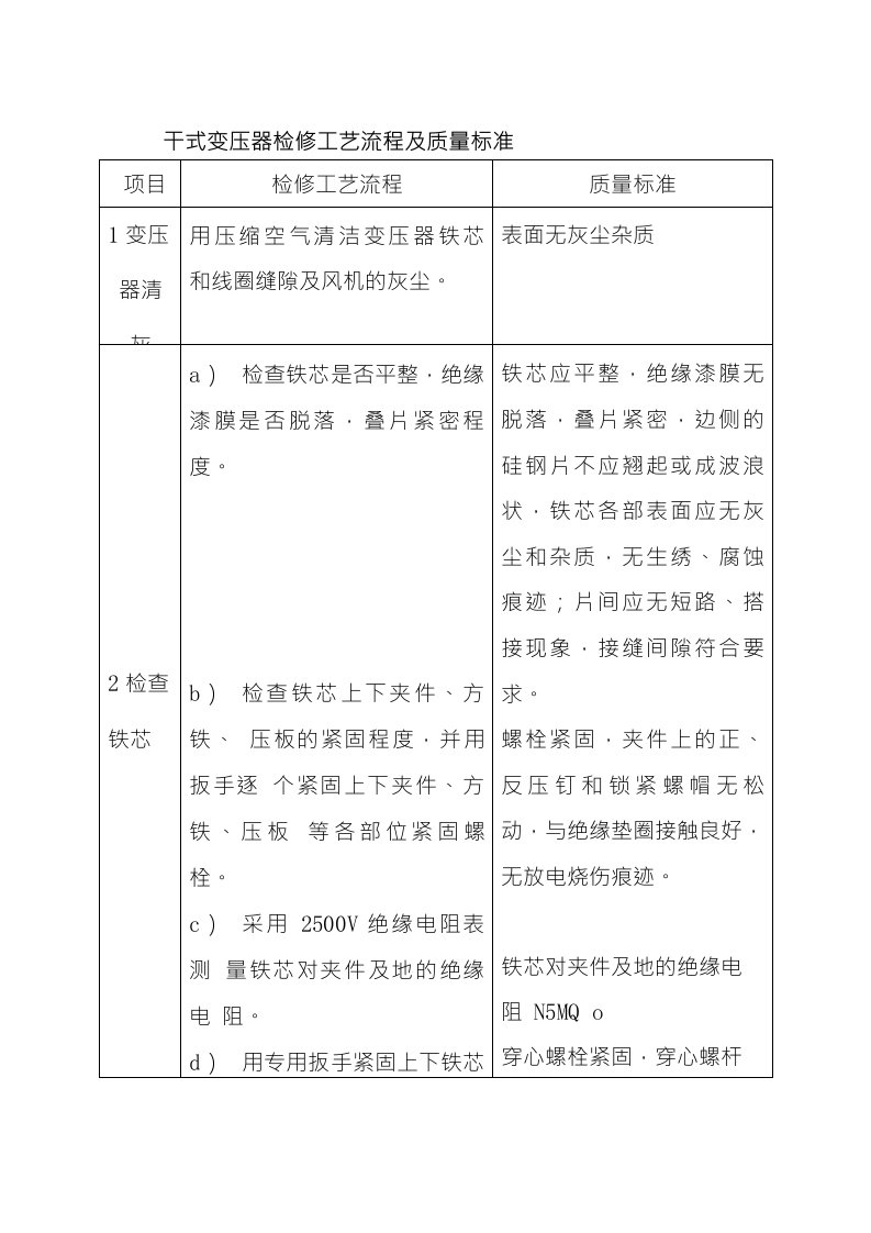 干式变压器检修工艺流程及质量标准