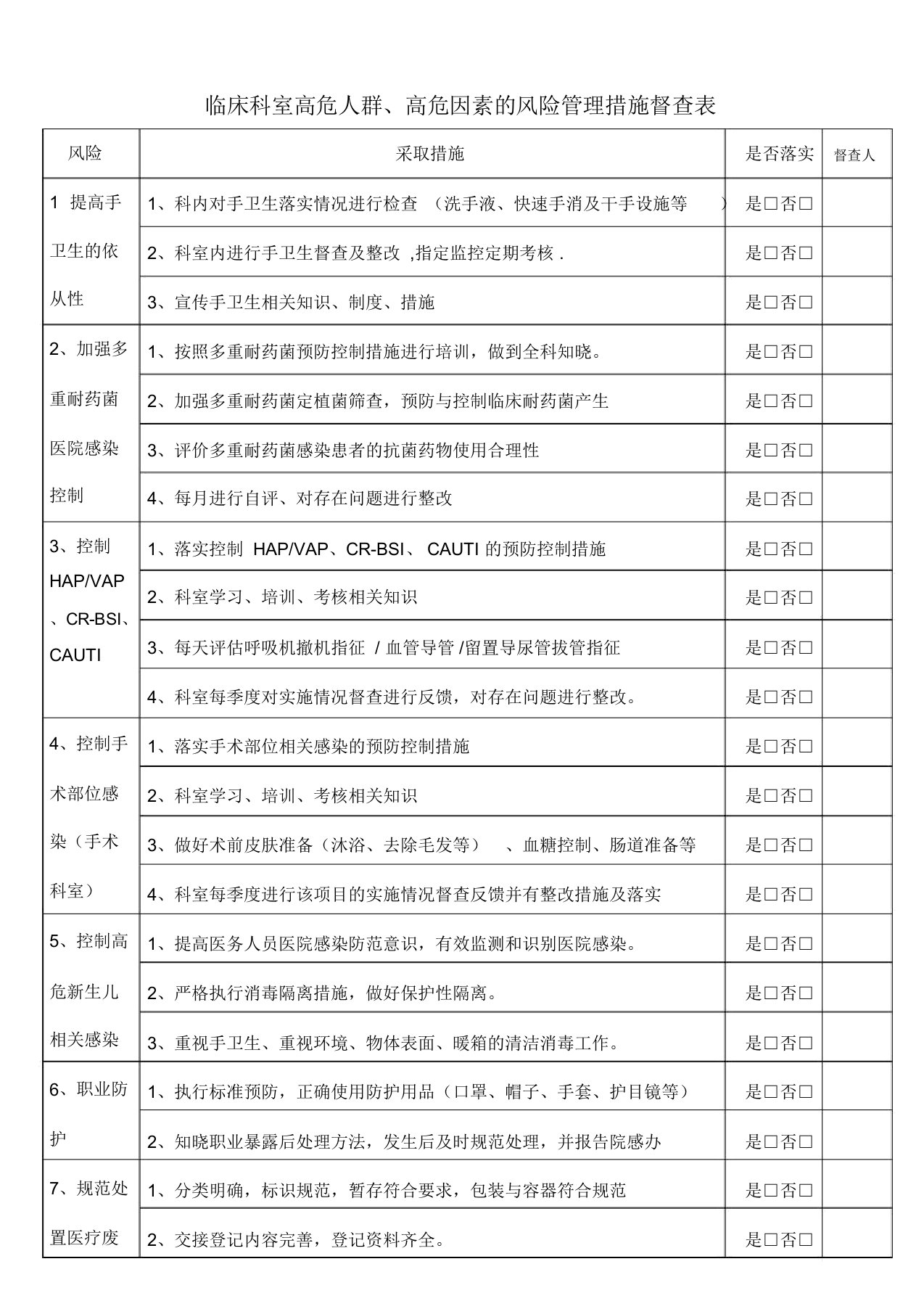 全院各临床科室风险评估实施自查查表