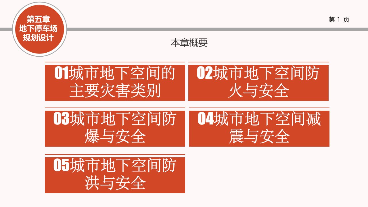 地下空间规划设计城市地下空间防灾与安全ppt课件