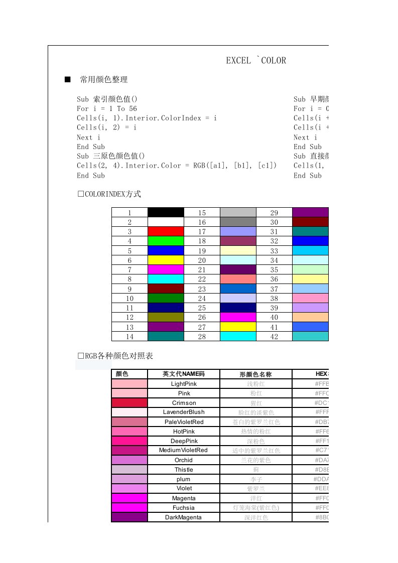 VBA颜色代码【经典颜色收藏版打印版】