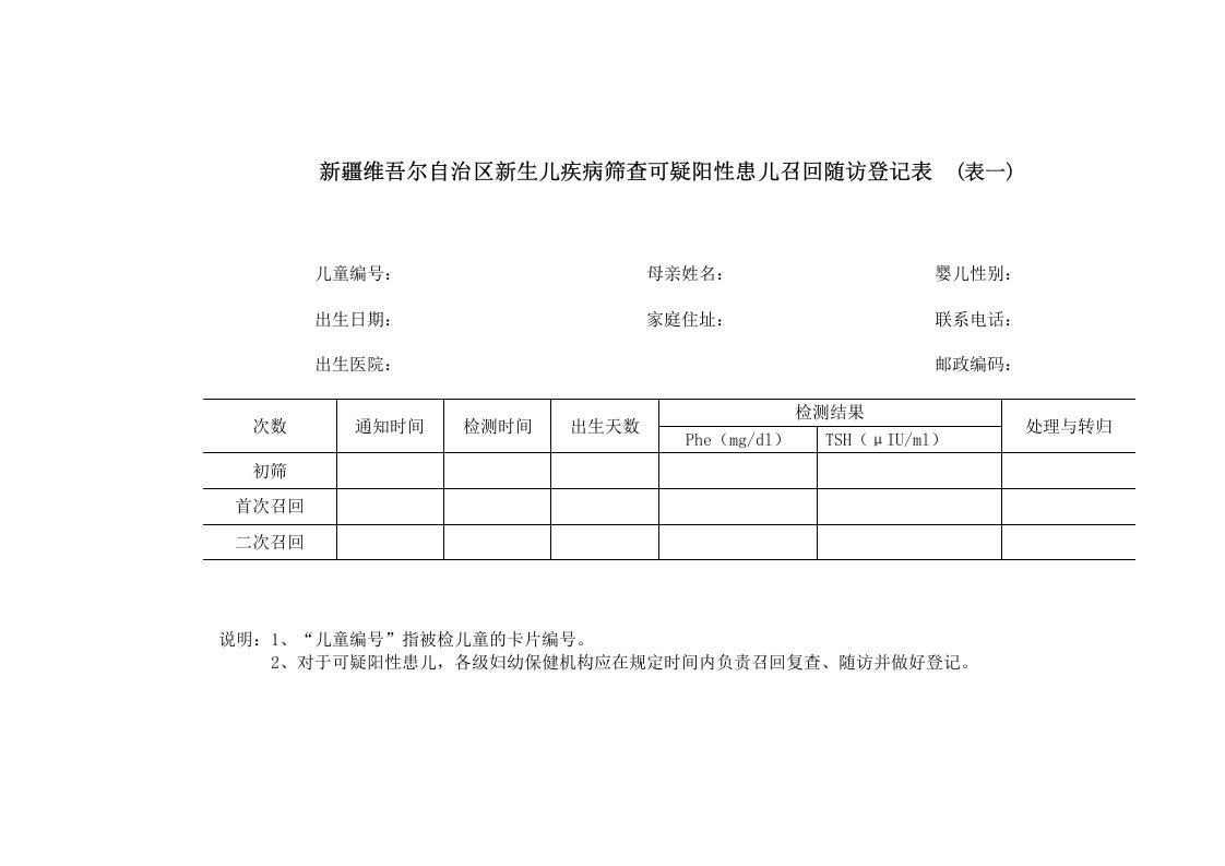 2010年新生儿疾病筛查各种登记表