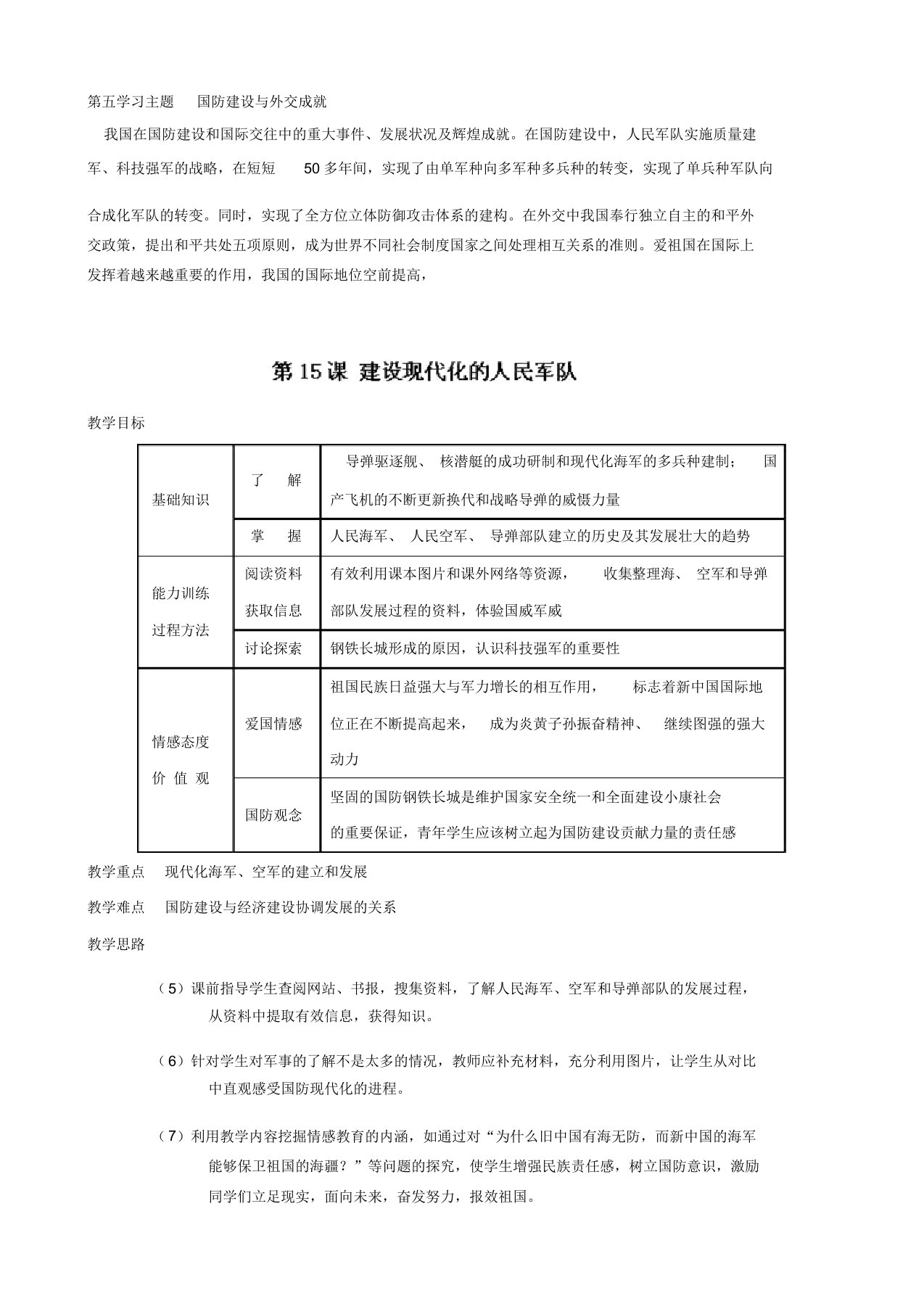 历史：第五学习主题国防建设与外交成就第15课建设现代化的人民军队教案(川教版八下)