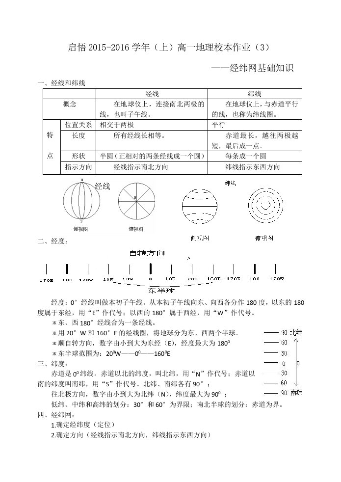 高一经纬网基础知识