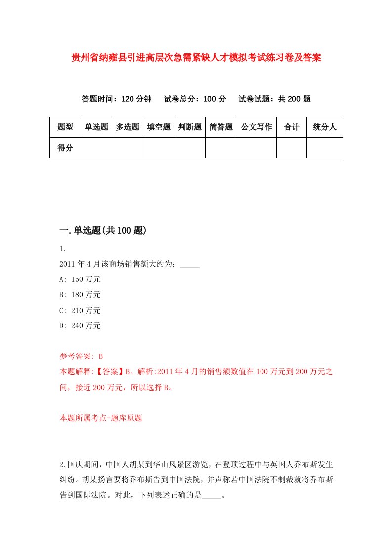 贵州省纳雍县引进高层次急需紧缺人才模拟考试练习卷及答案第4期