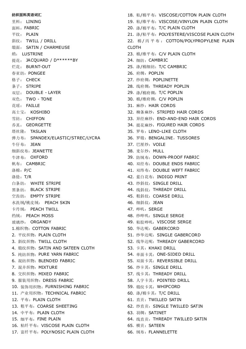 服装行业管理-纺织面料英语词汇