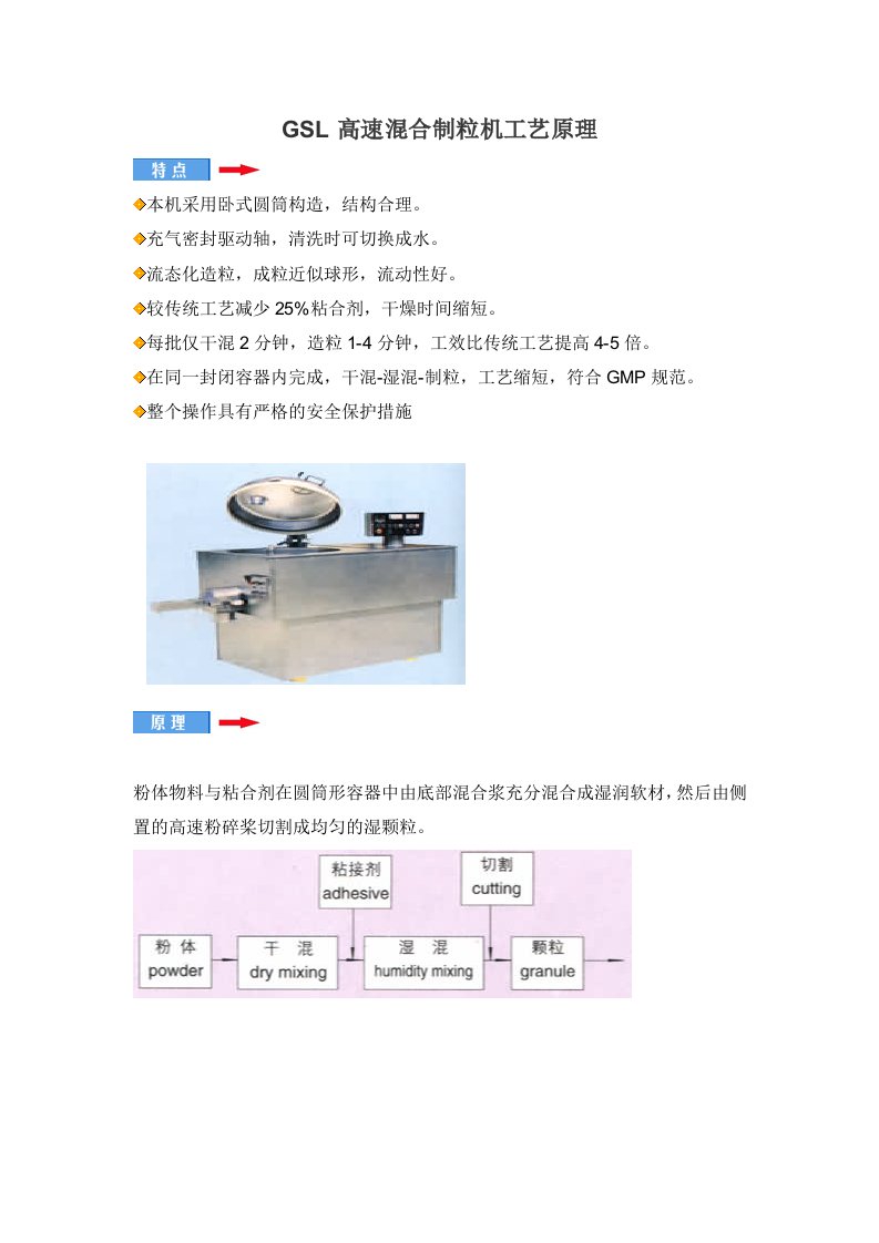 GSL高速混合制粒机工艺原理