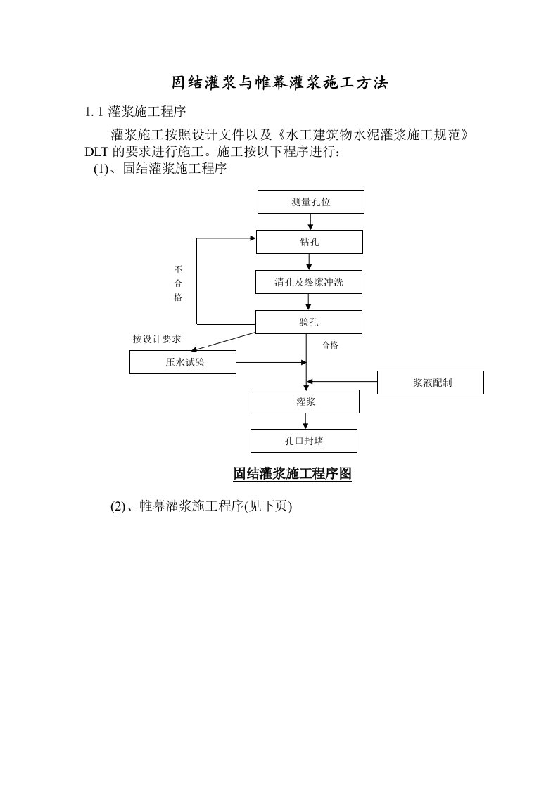 固结灌浆与帷幕灌浆施工方法