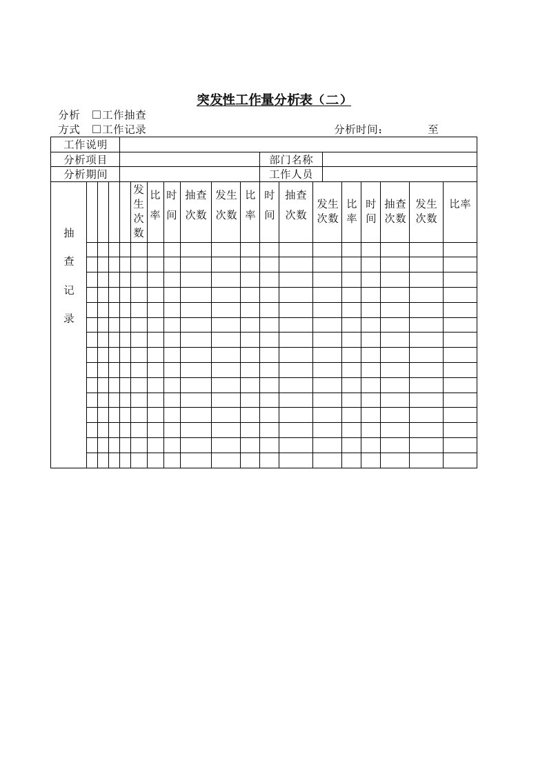 突发性工作量分析表(二)