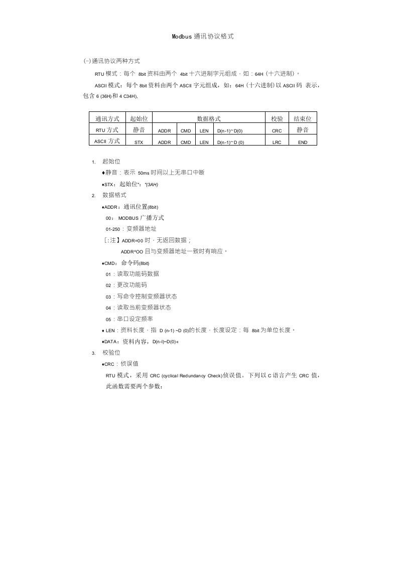 台创变频器485通讯协议