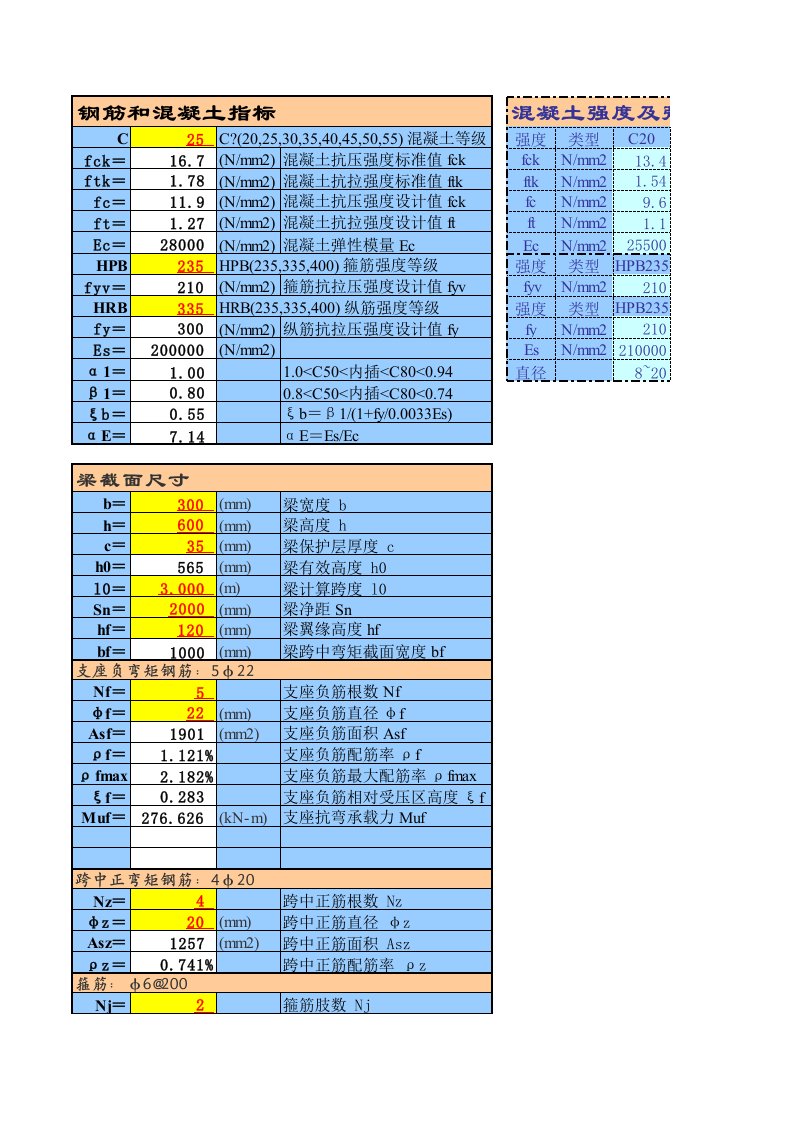 工程资料-00梁正截面抗弯承载力计算