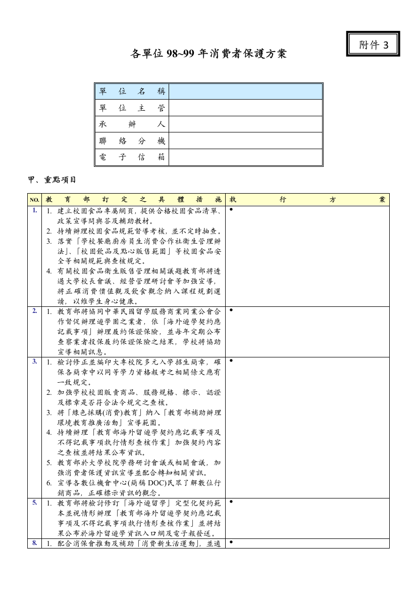 各单位98~99年消费者保护方案