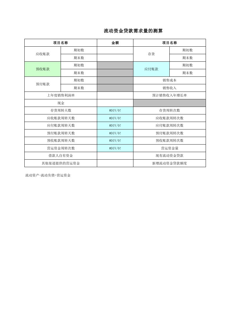 流动资金测算表