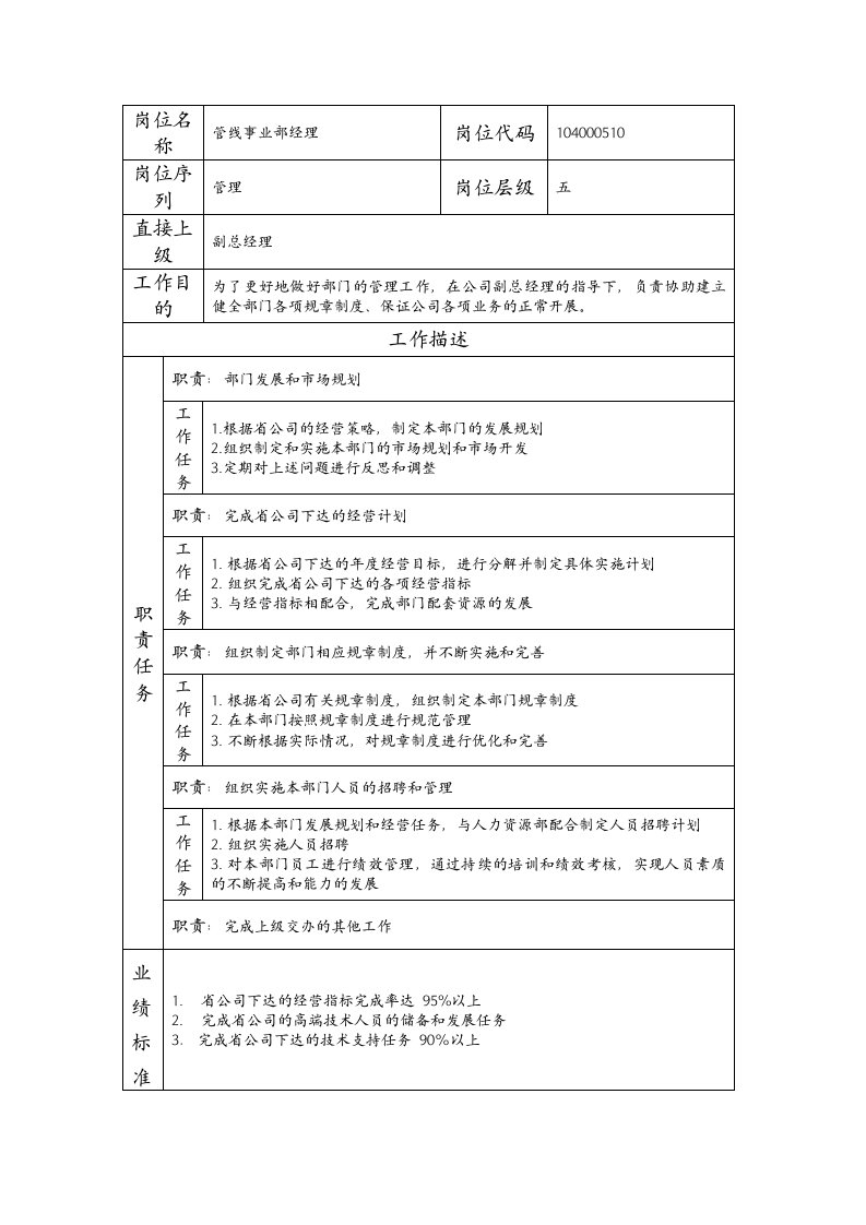 精品文档-104000510