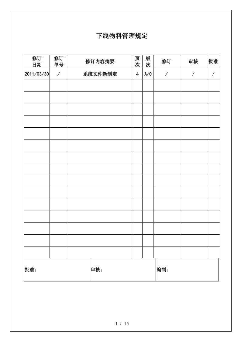 公司下线物料管理规定