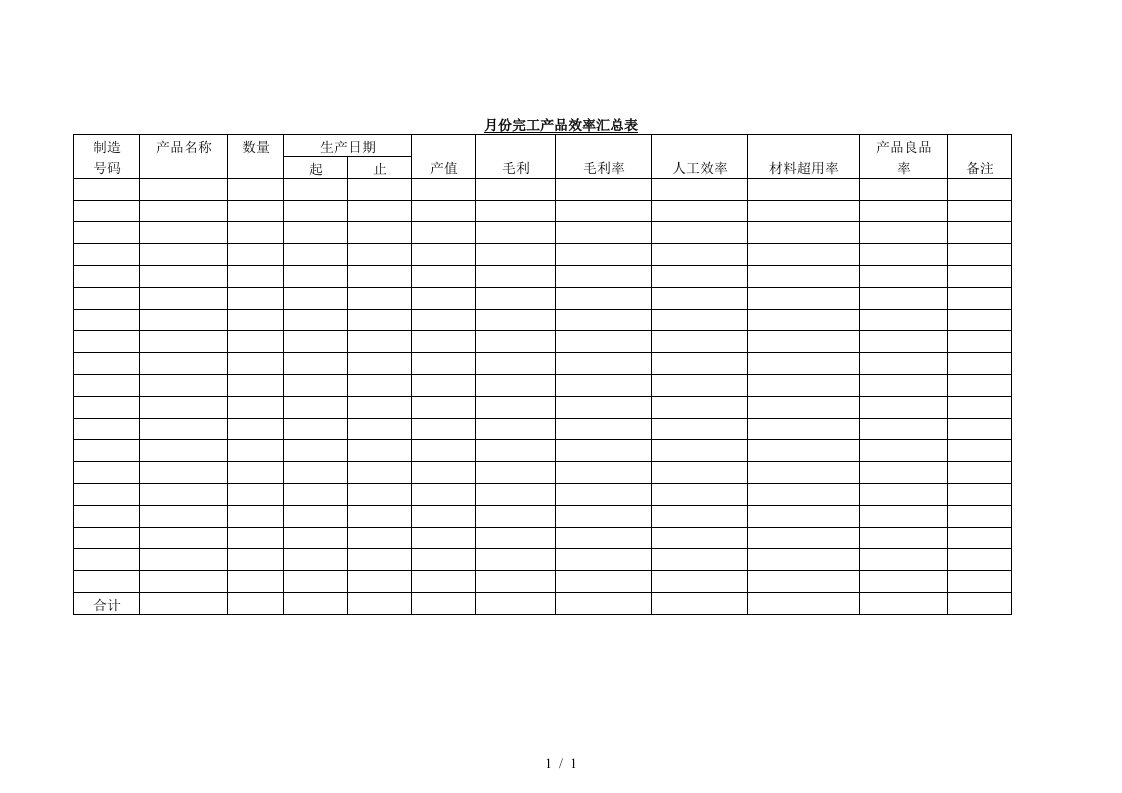 生产部生产效率分析管理表格5