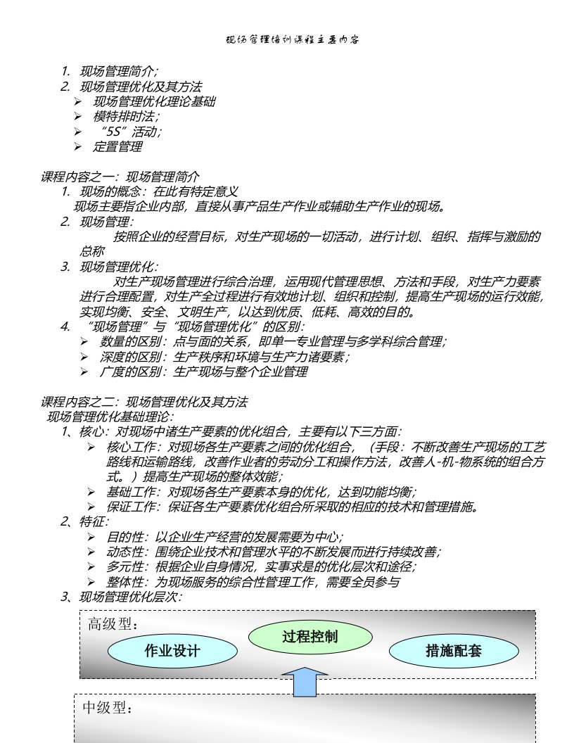 现场管理培训课程主要内容