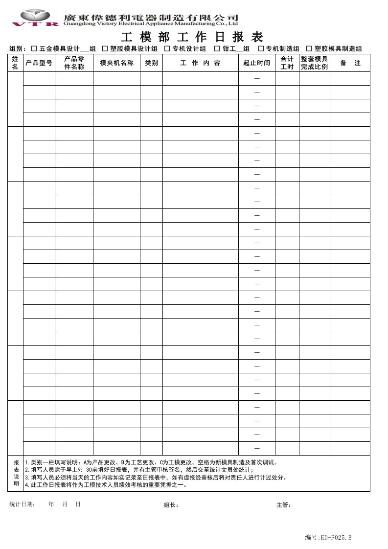 25工模部工作日报表