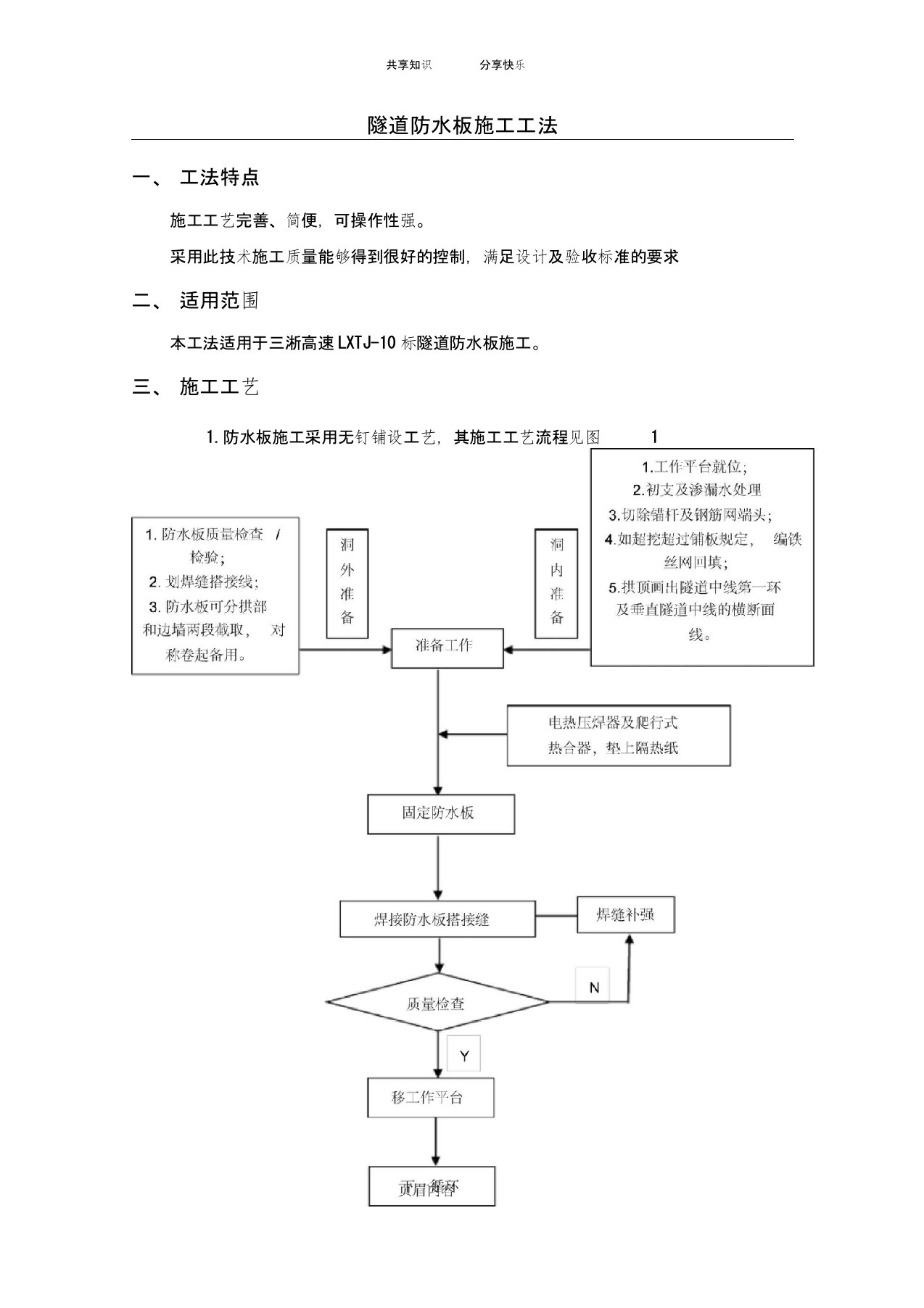 隧道防水板施工工法