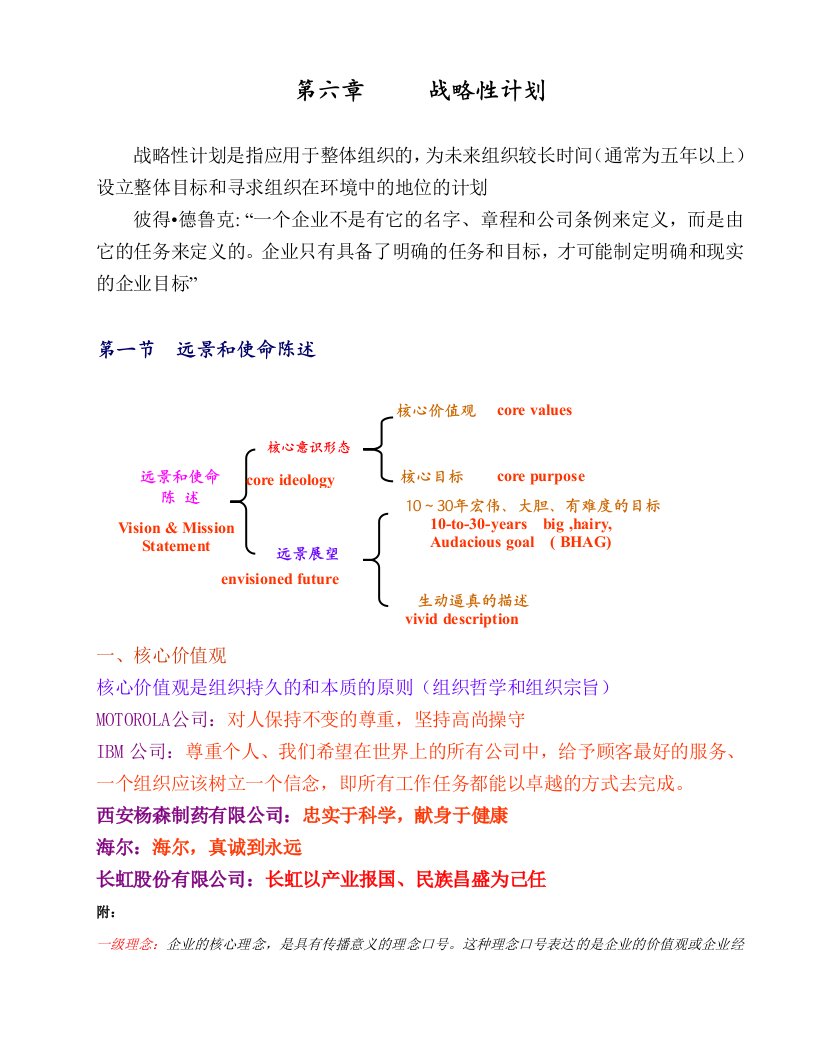 周三多管理学(高教版)第六章