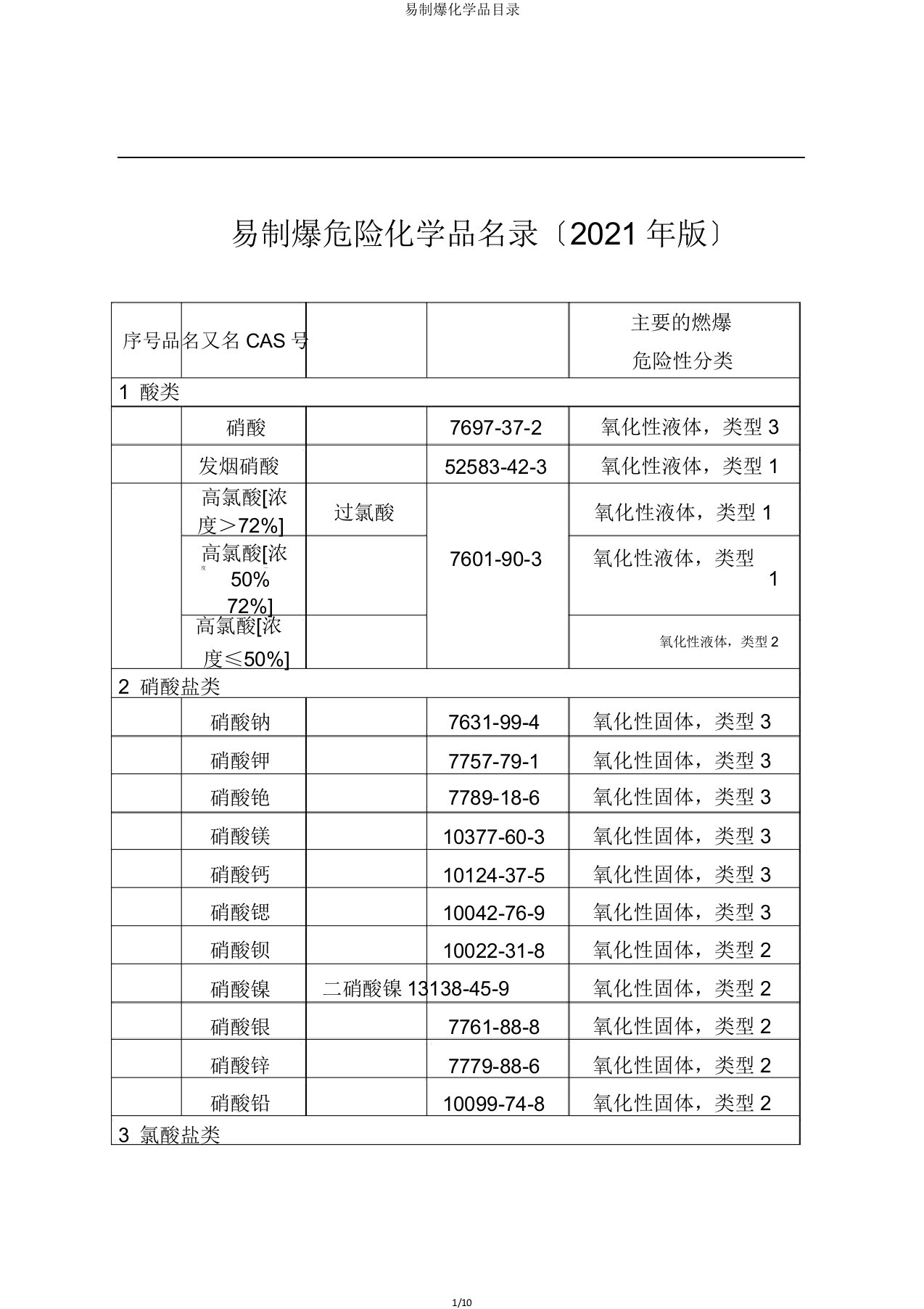 易制爆化学品目录