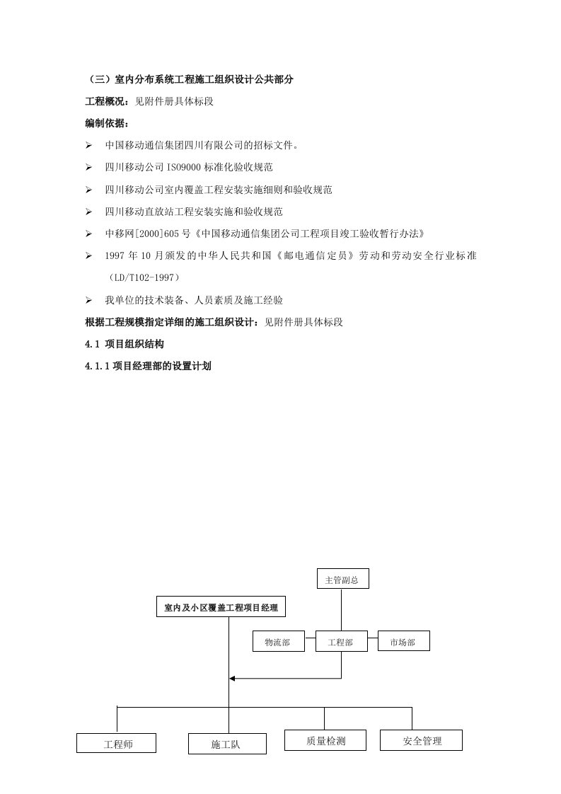 室内分布系统工程施工组织设计