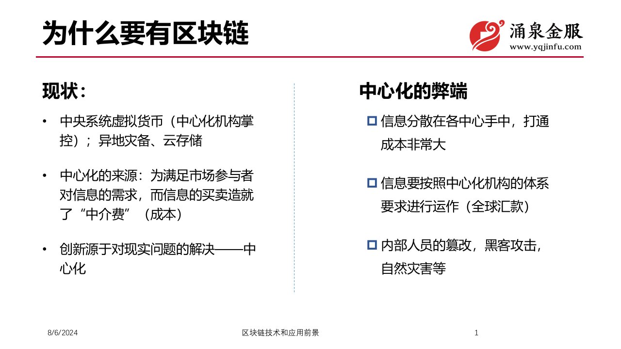 2021年度区块链技术和应用前景讲义