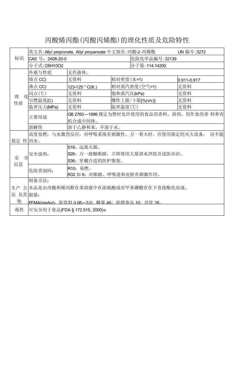 丙酸烯丙酯（丙酸丙烯酯）的理化性质及危险特性表