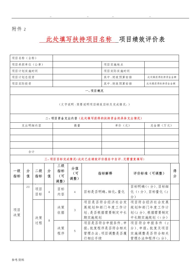 项目绩效评价表