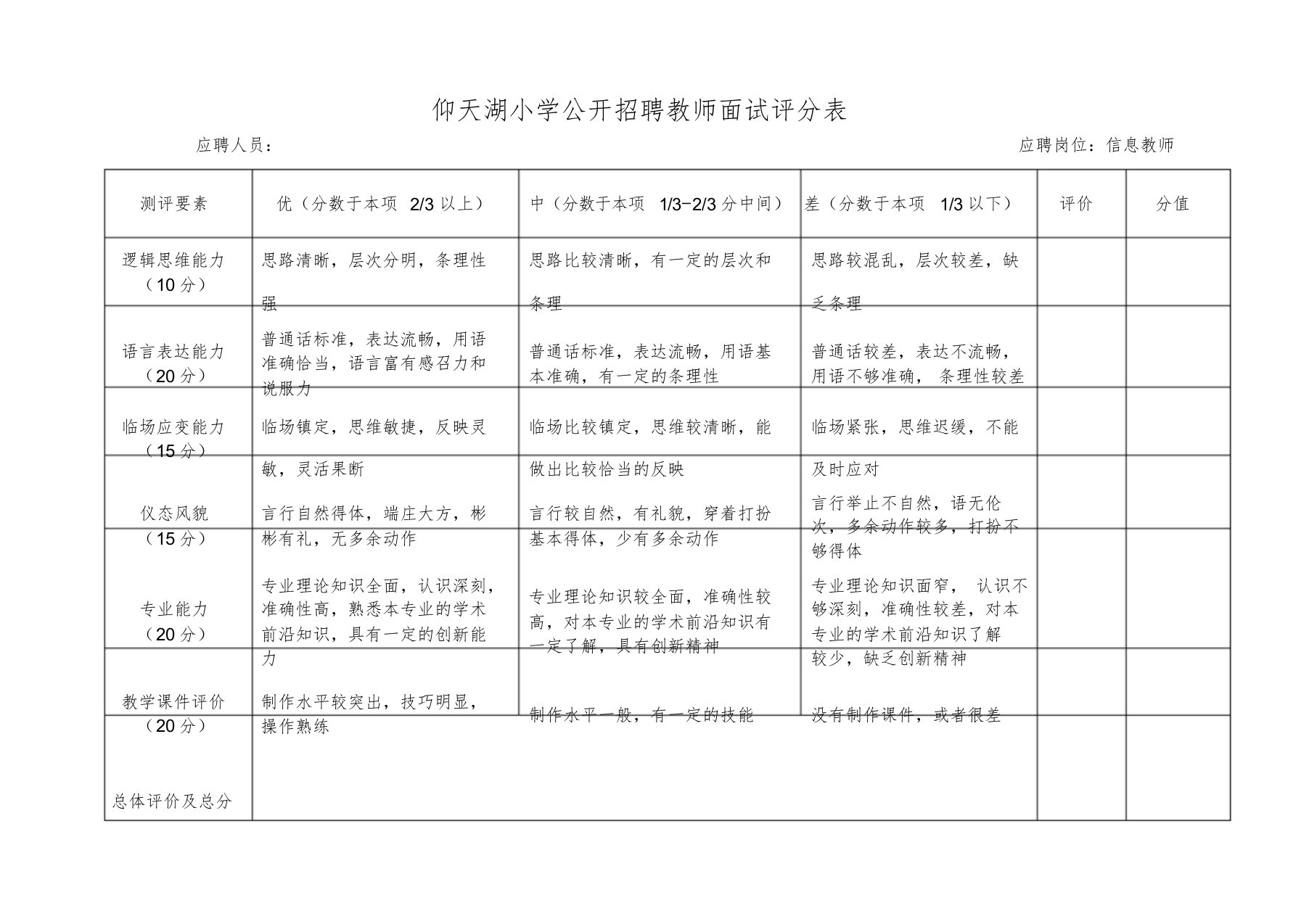 公开招聘教师面试评分表