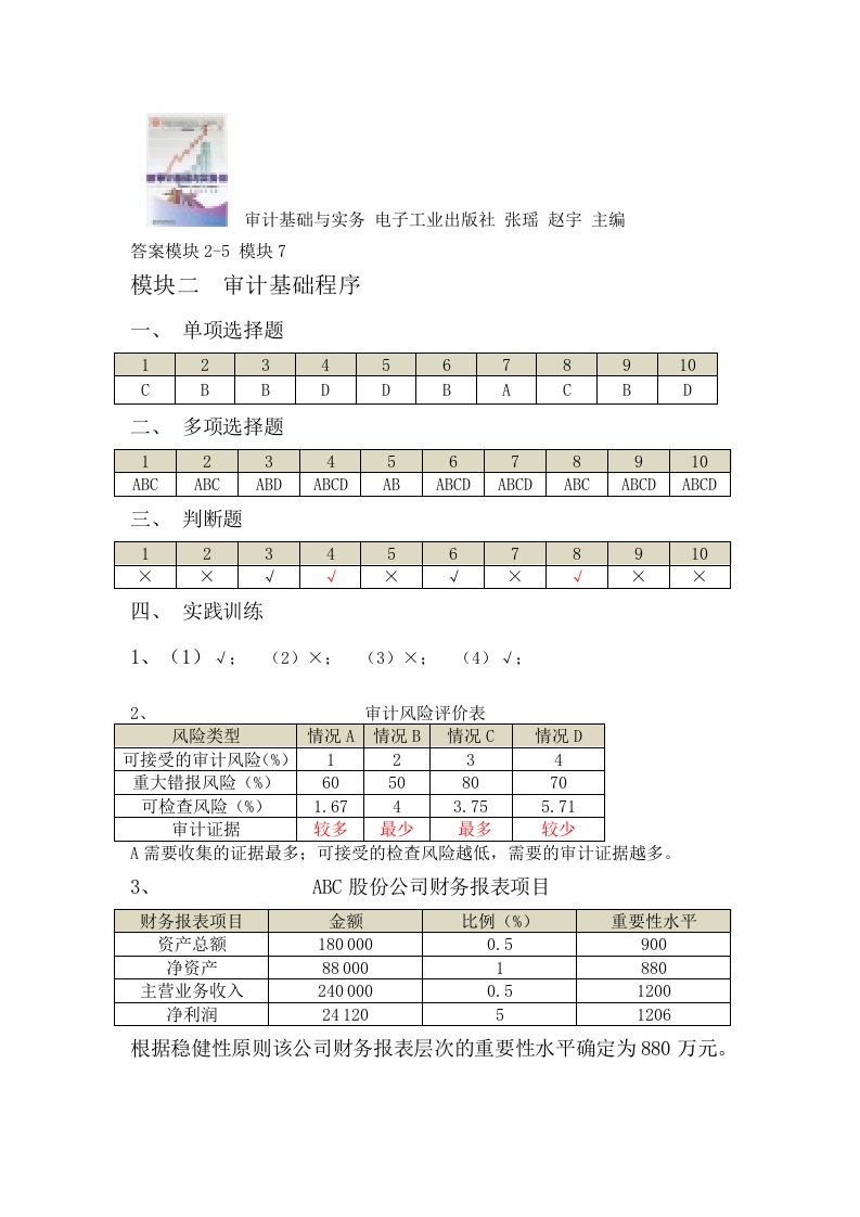 审计基础与实务答案电子工业出版社张瑶赵宇主编