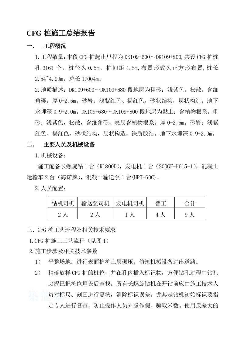 CFG桩施工总结报告