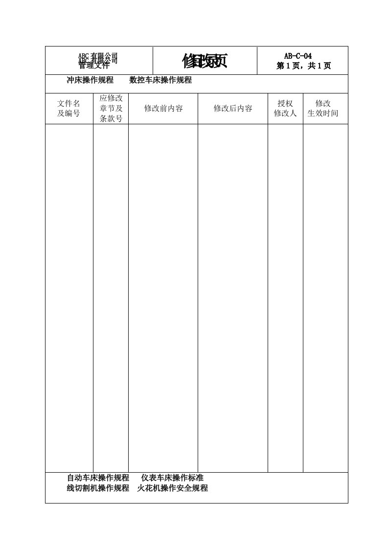 各种设备操作规程