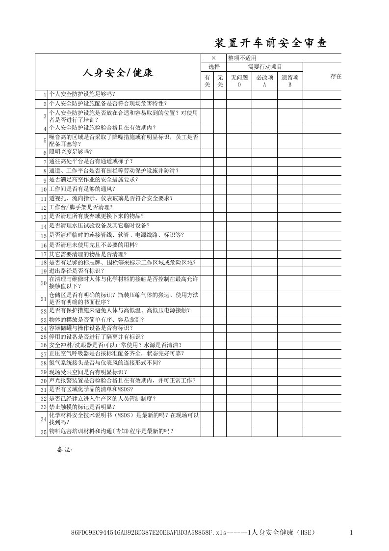 化工装置开车前安全检查表