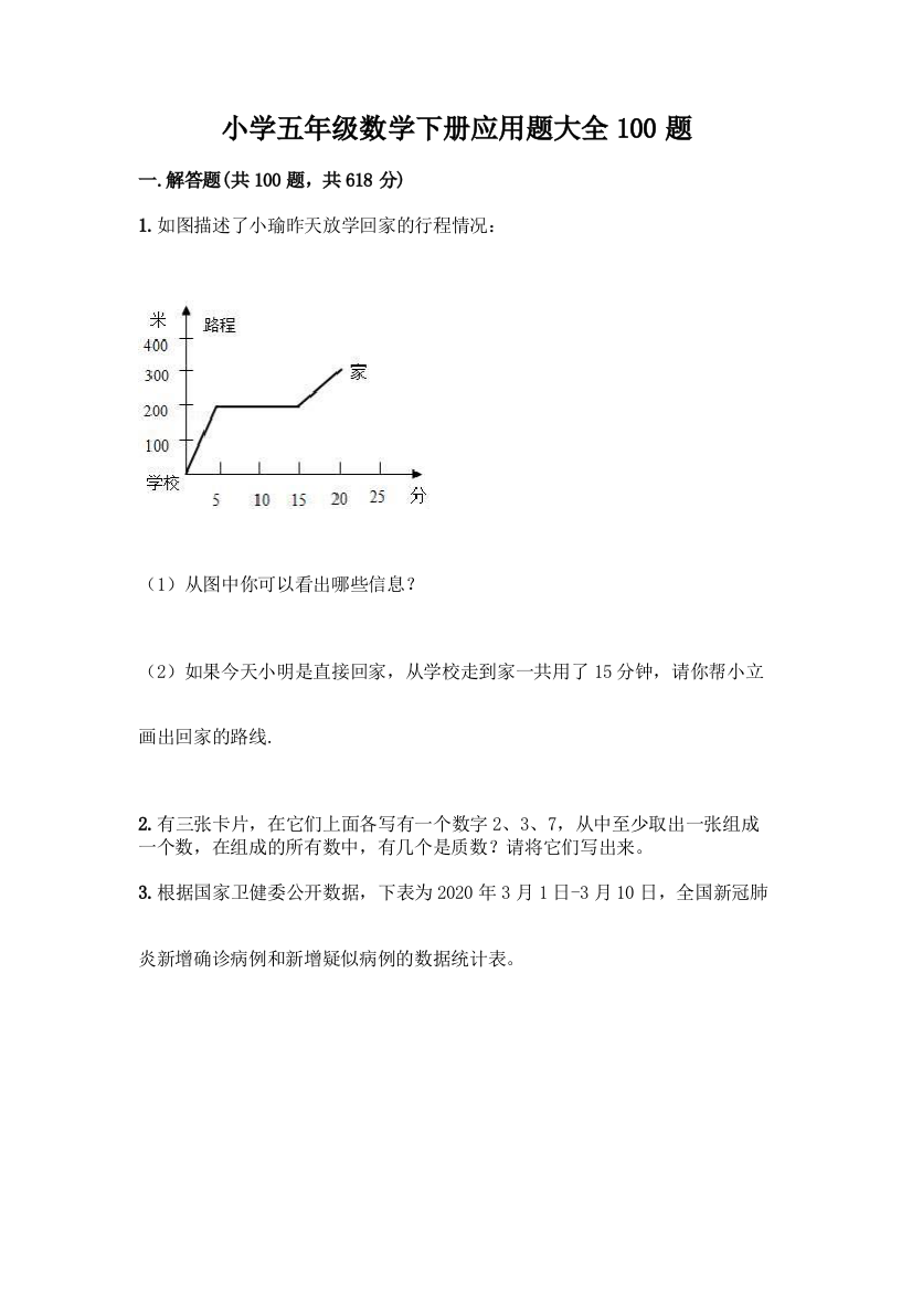 小学五年级数学下册应用题大全100题及参考答案【综合题】