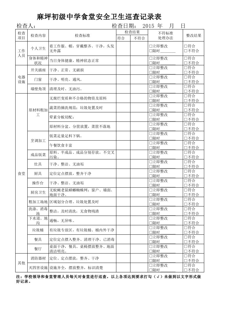 学校食堂每日巡查记录表