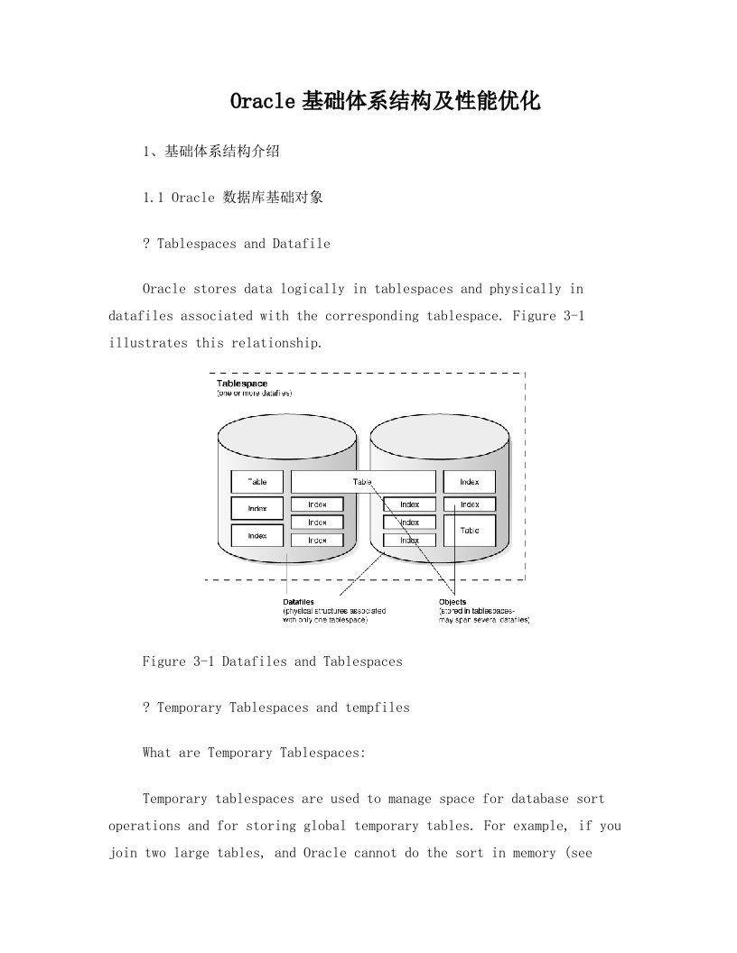 Oracle基础体系结构及性能优化