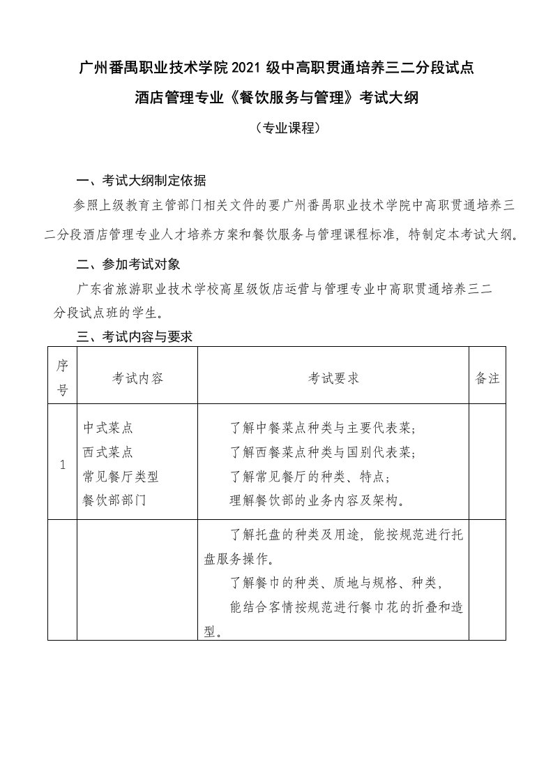 广州番禺职业技术学院2021级中高职贯通培养三二分段试点