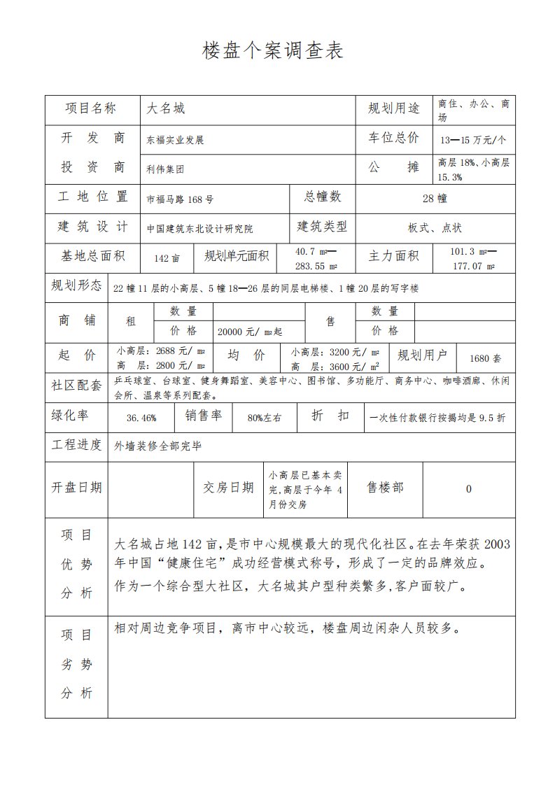 楼盘案调查分析表