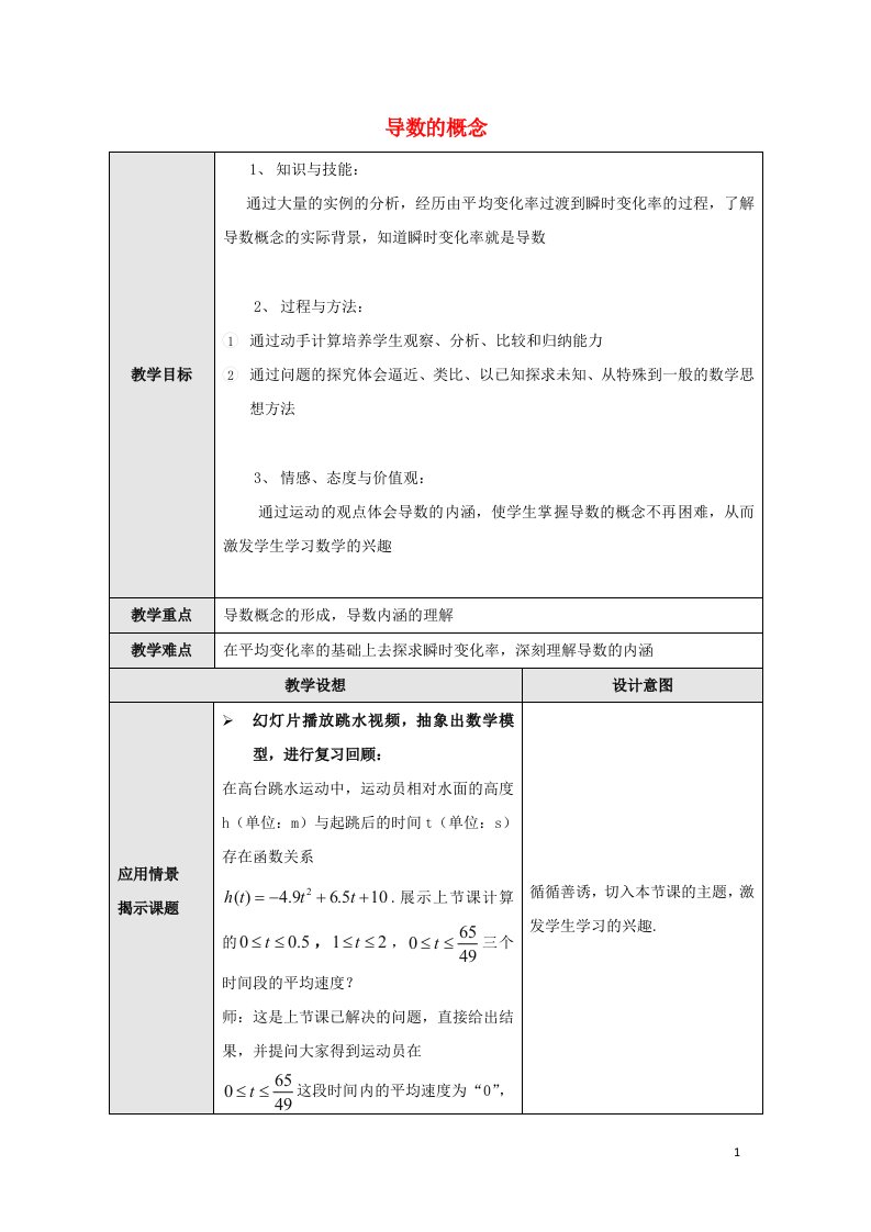 2021_2022年高中数学第一章导数及其应用1.2导数的概念一教案新人教版选修2_2