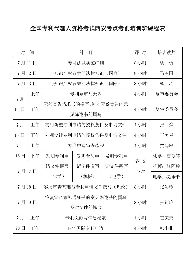 全国专利代理人资格考试西安考点考前培训班课程表